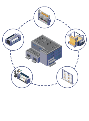 Soluciones integrales para maquinaria industrial textil